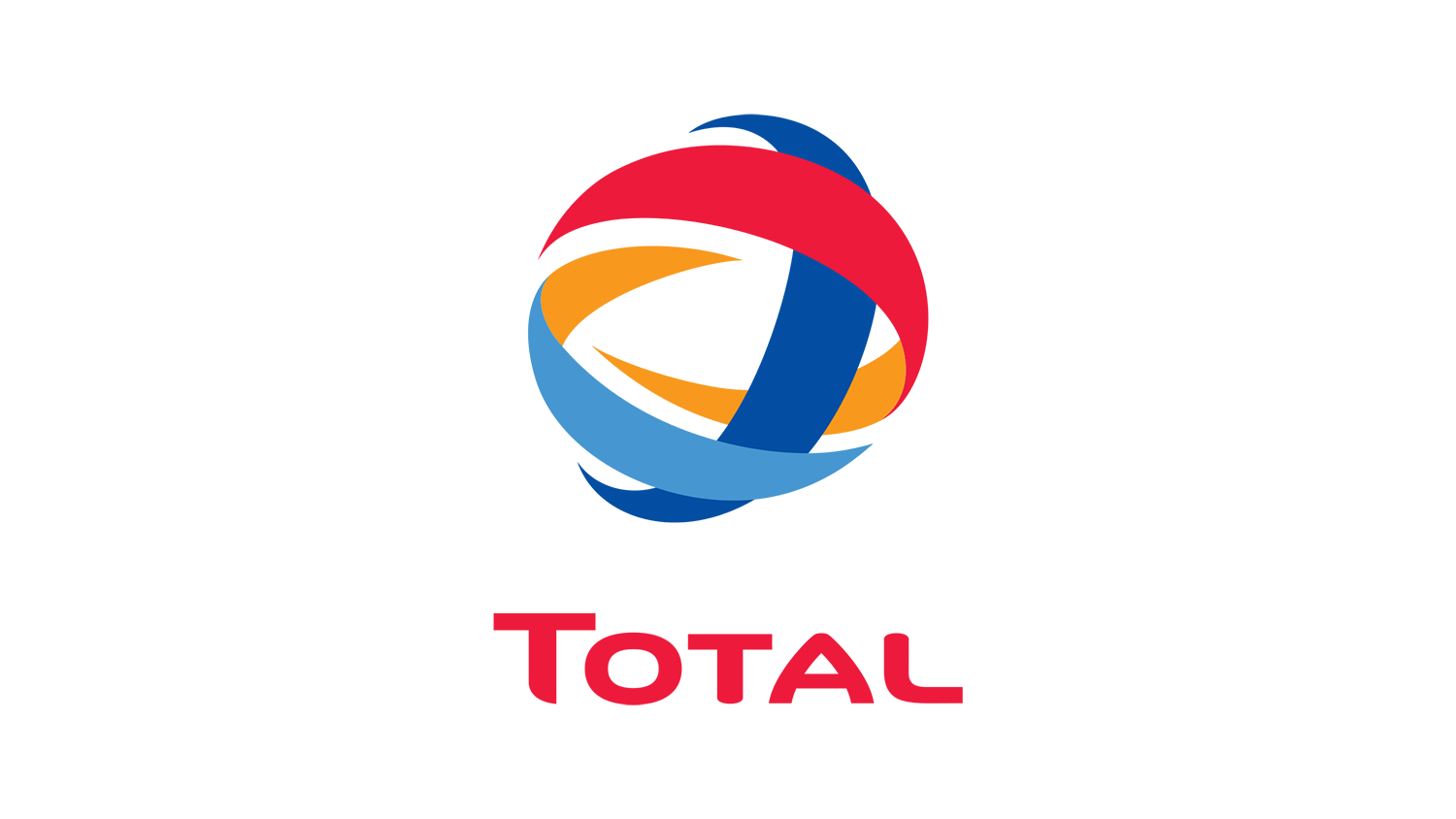 Total
